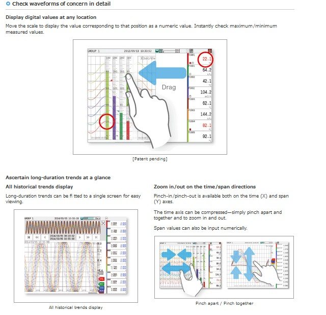 Yokogawa GX10 Touch Screen Recorder บริษัท เอดีดี เฟอร์เนส จำกัด